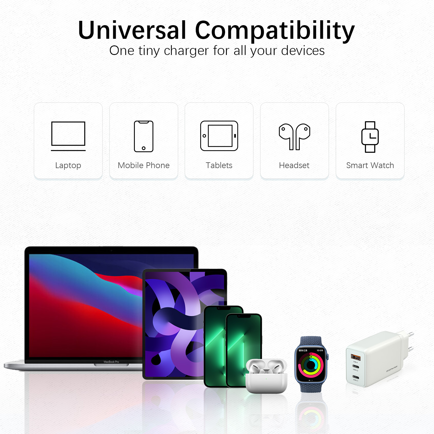 Universal compatibility GaN Charger